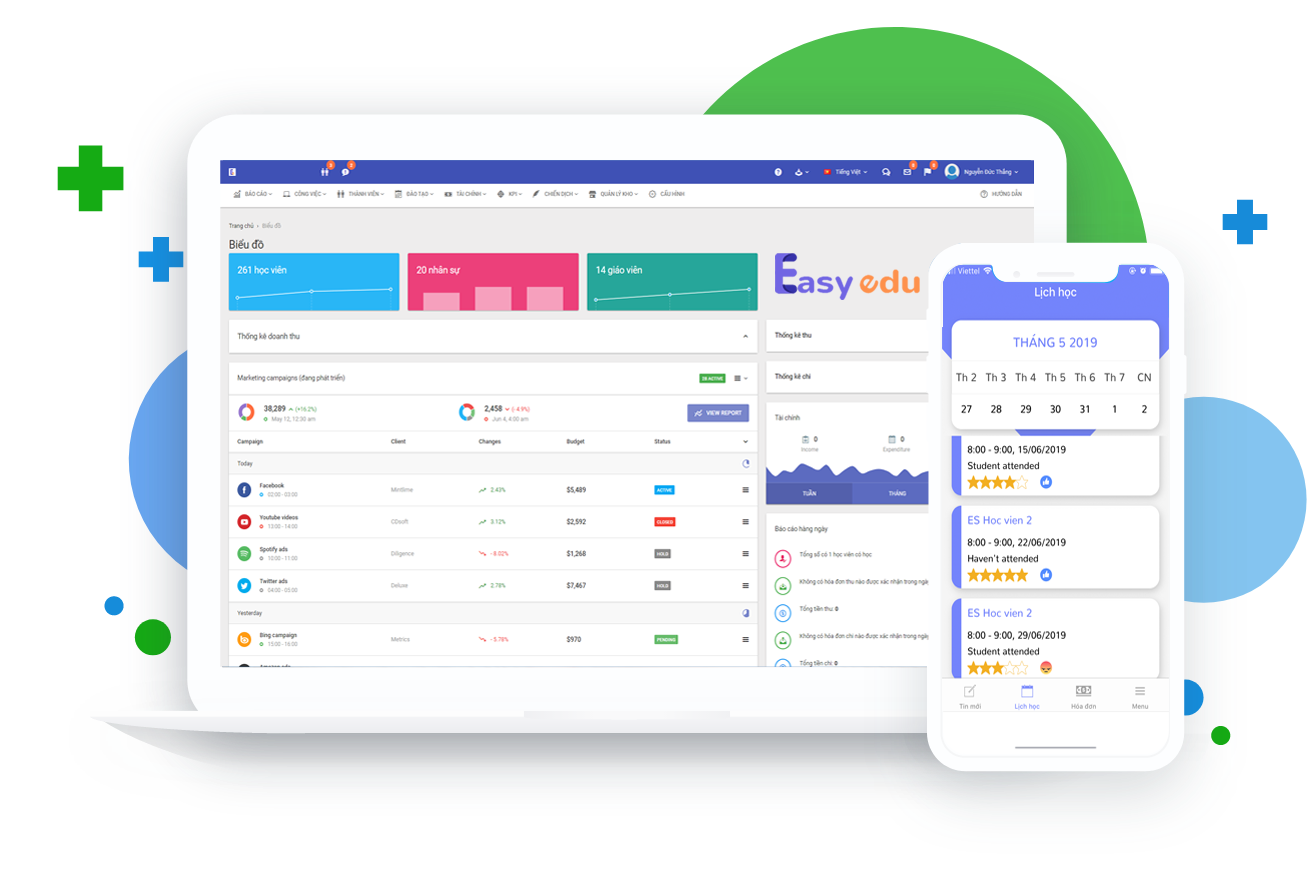 So sánh các phần mềm quản lý trung tâm ngoại ngữ phổ biến nhất 2025 So sánh các phần mềm quản lý trung tâm ngoại ngữ phổ biến nhất 2025