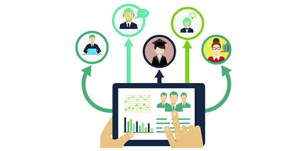 Những khó khăn thường gặp khi quản lý trung tâm ngoại ngữ và cách giải quyết